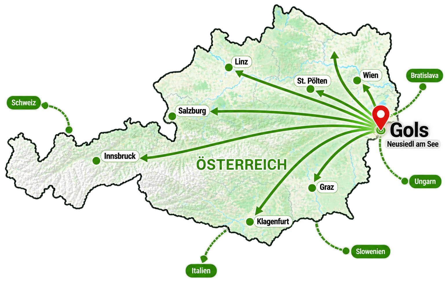 Österreichkarte mit Gols als Ausgangspunkt für Botentransporte von Taxi Alex
